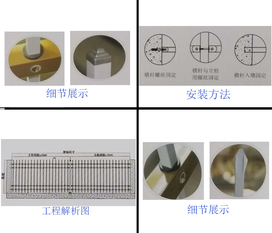鋅鋼欄桿詳細內容 鋅鋼欄桿詳細內容